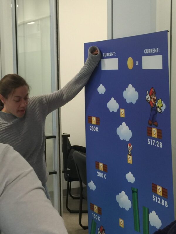 Wall Mounted Scoreboard – KPI Fundraiser and Event Tracking